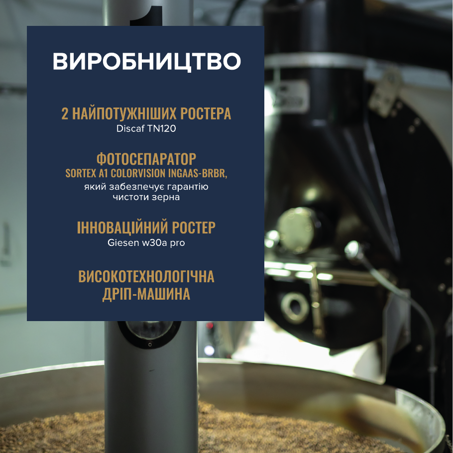 Виробнича лінія кавової фабрики DISCAF