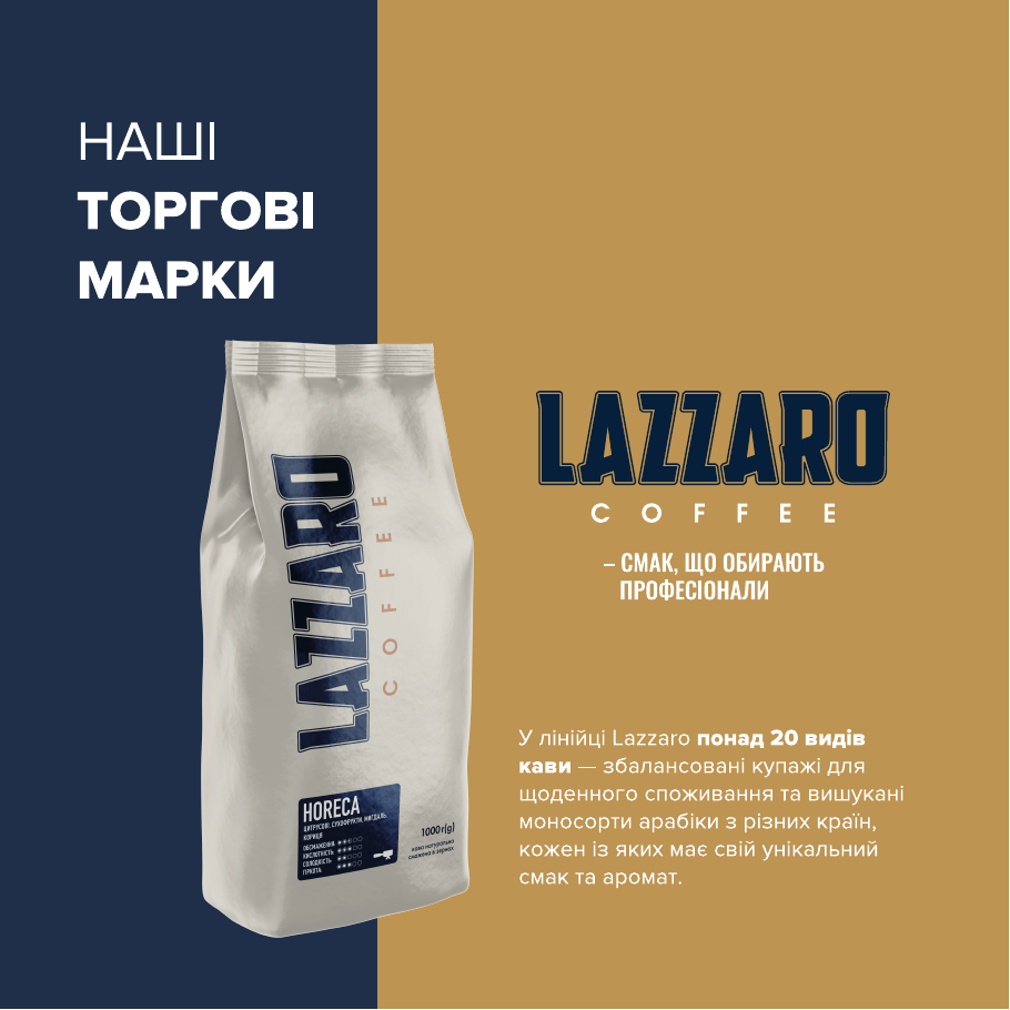Lazzaro Coffee — кава для щоденного споживання та спеціалті