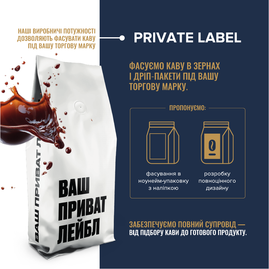 Private Label — фасування кави під вашу торгову марку
